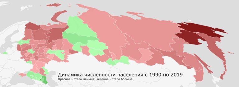 Карта миграции гусей в россии