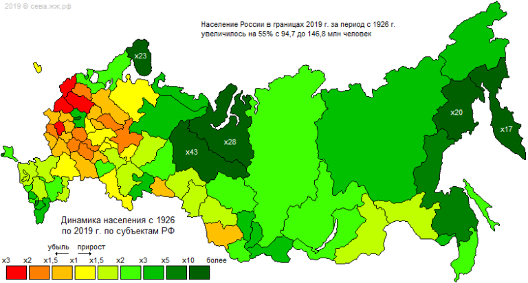 Карта миграции населения россии