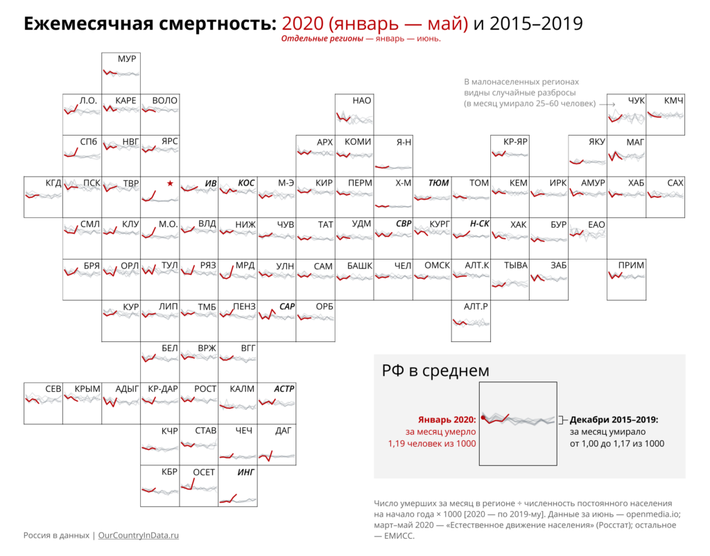 Карта избыточной смертности от коронавируса по регионам России